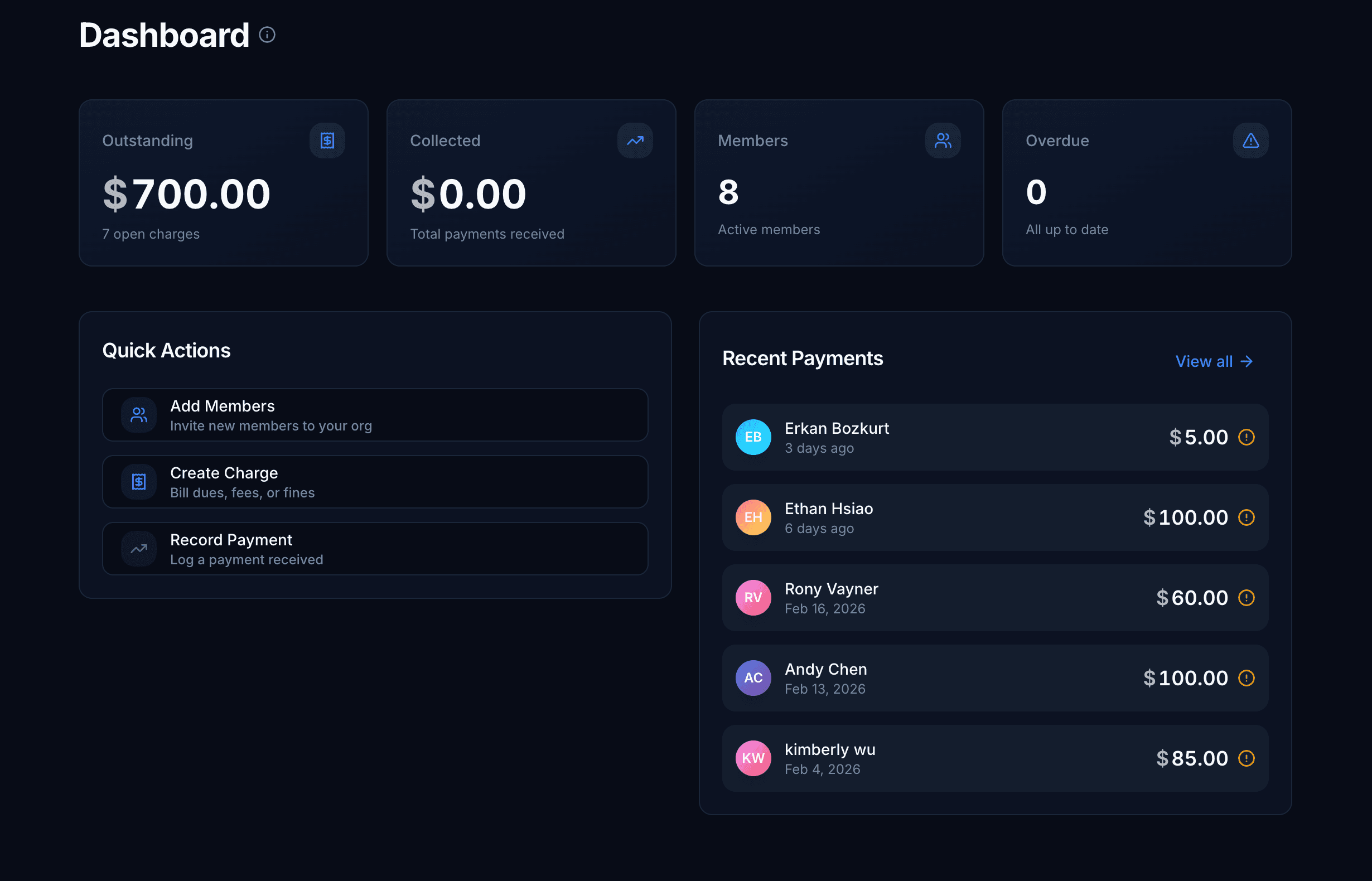 Dashboard screenshot