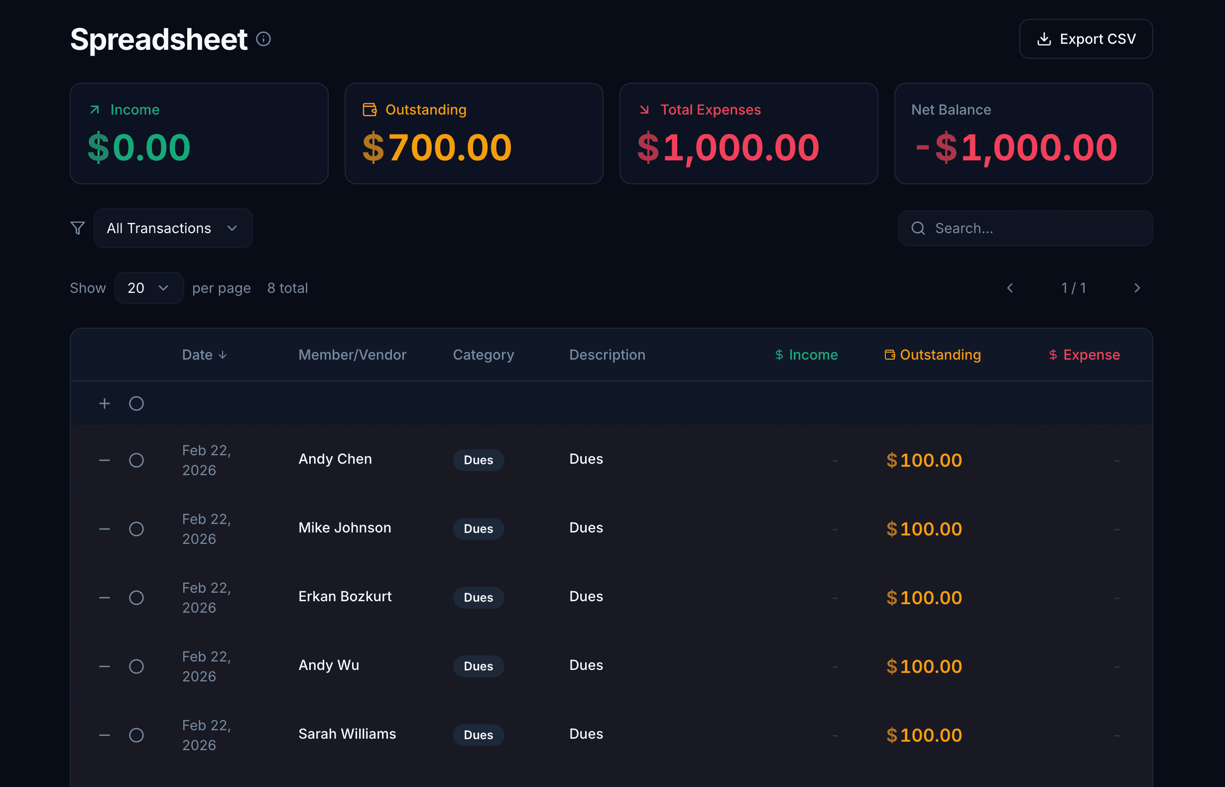 Spreadsheet screenshot