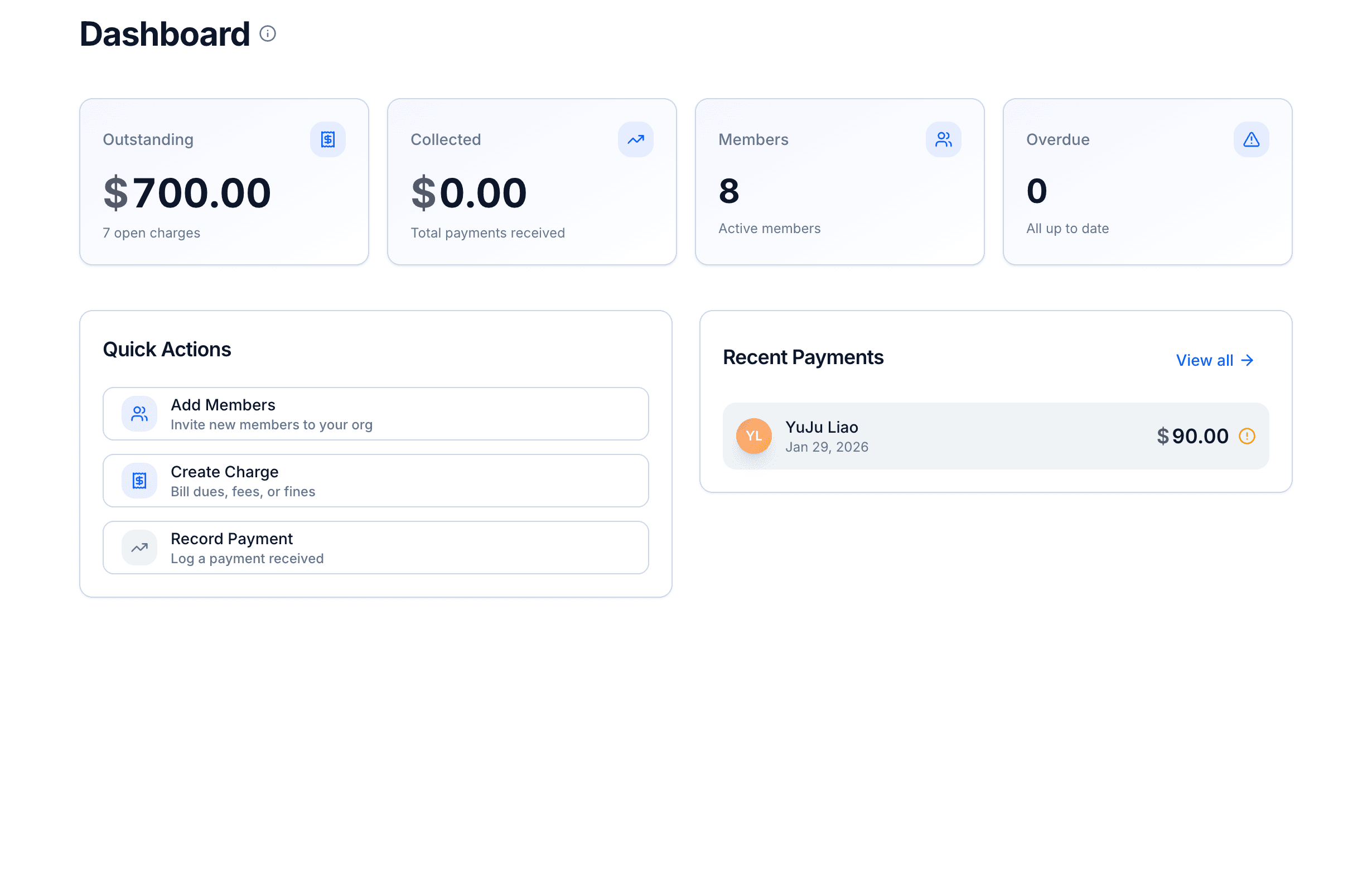 Dashboard screenshot