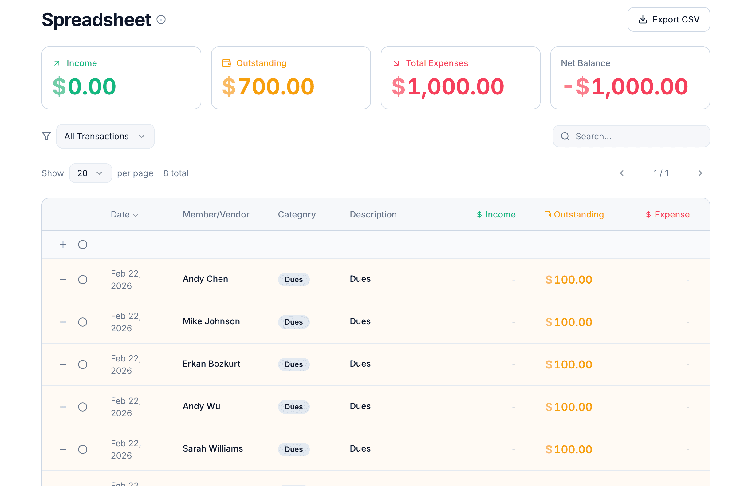 Spreadsheet screenshot